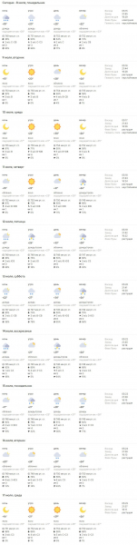 Прогноз синоптиков обещает жару 38 градусов в некоторых районах Беларуси. А что в Бресте? Прогноз синоптиков обещает жару 38 градусов в некоторых районах Беларуси. А что в Бресте?
