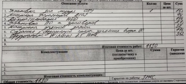 Когда помощь мастера стоит 1130 рублей: бабушкины приключения с Windows